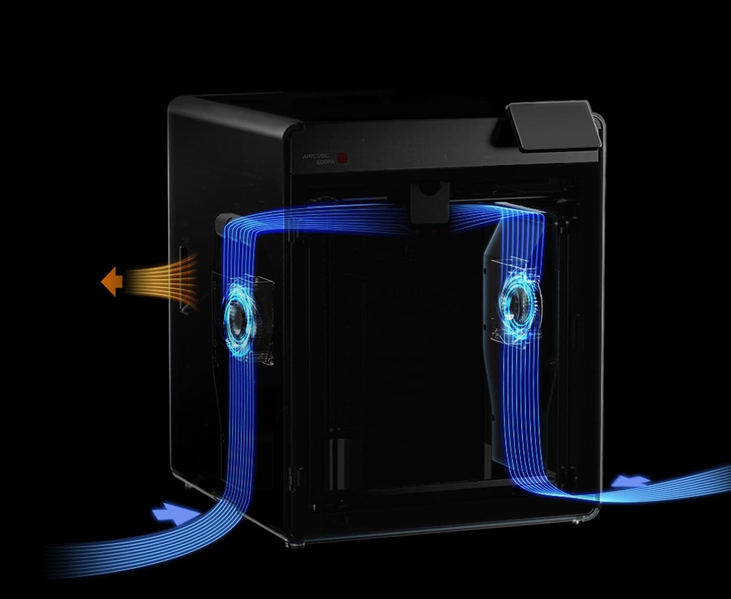 Anycubic Kobra S1 Max: схема двух внешних вентиляторов циркуляции воздуха