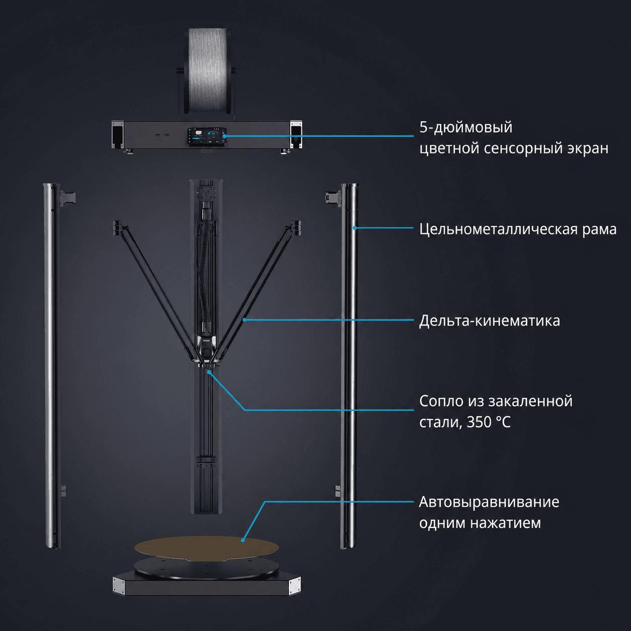 FLSUN V400 Max: металлическая дельта-конструкция и закрытые контуры двигателей