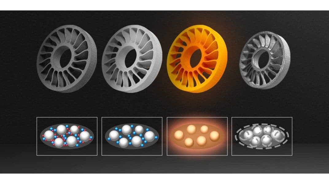Металлические детали после спекания по технологии MetalFuse