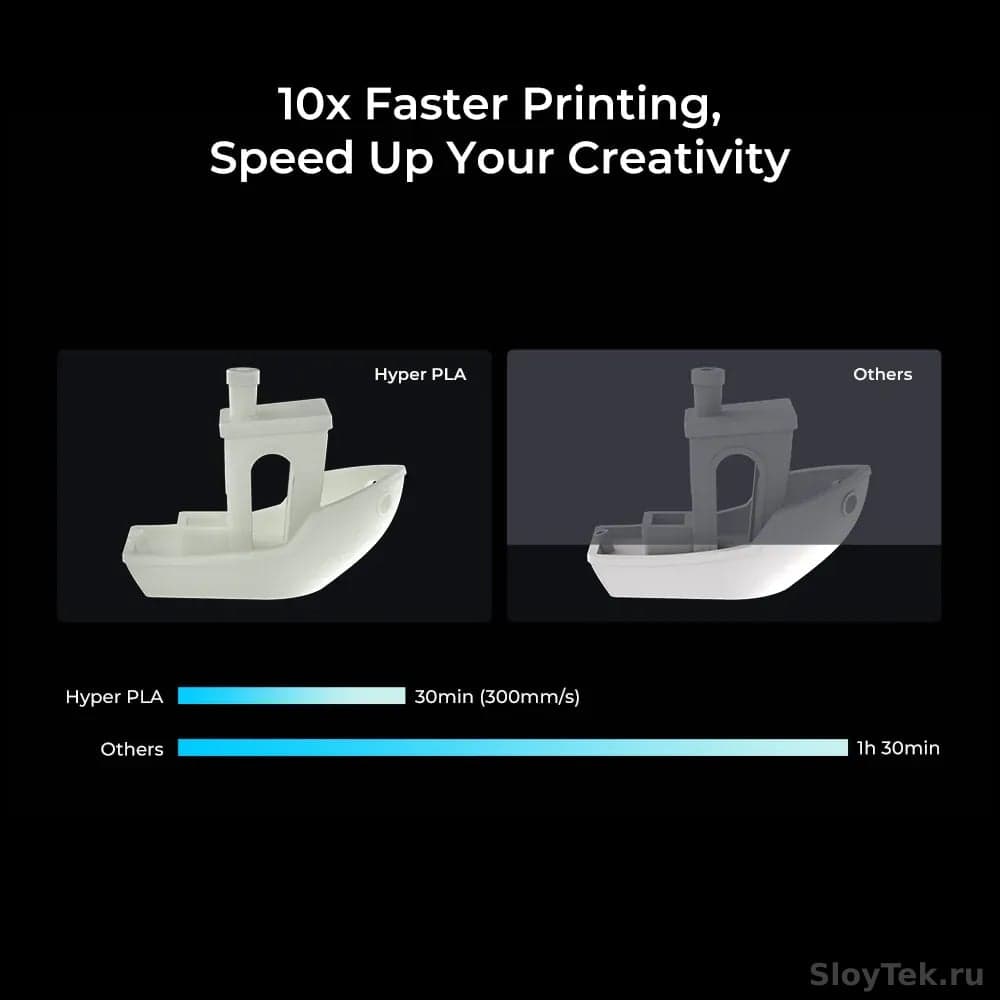 Creality Hyper PLA — Чёрный