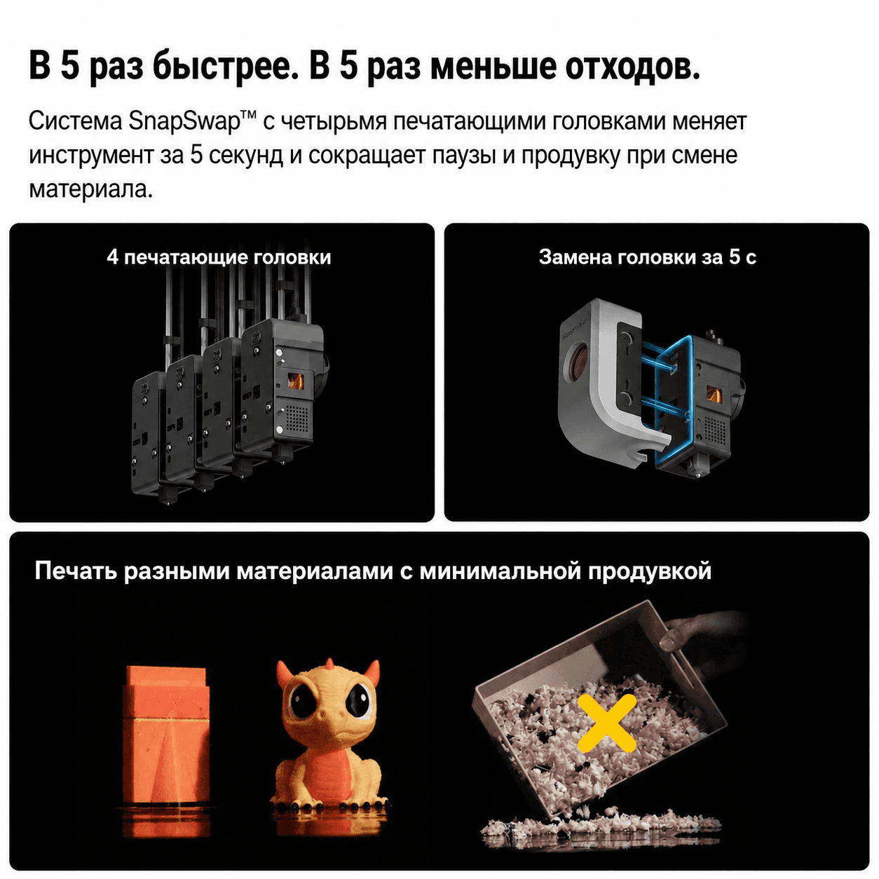 Snapmaker U1: четыре головки и смена SnapSwap за 5 секунд